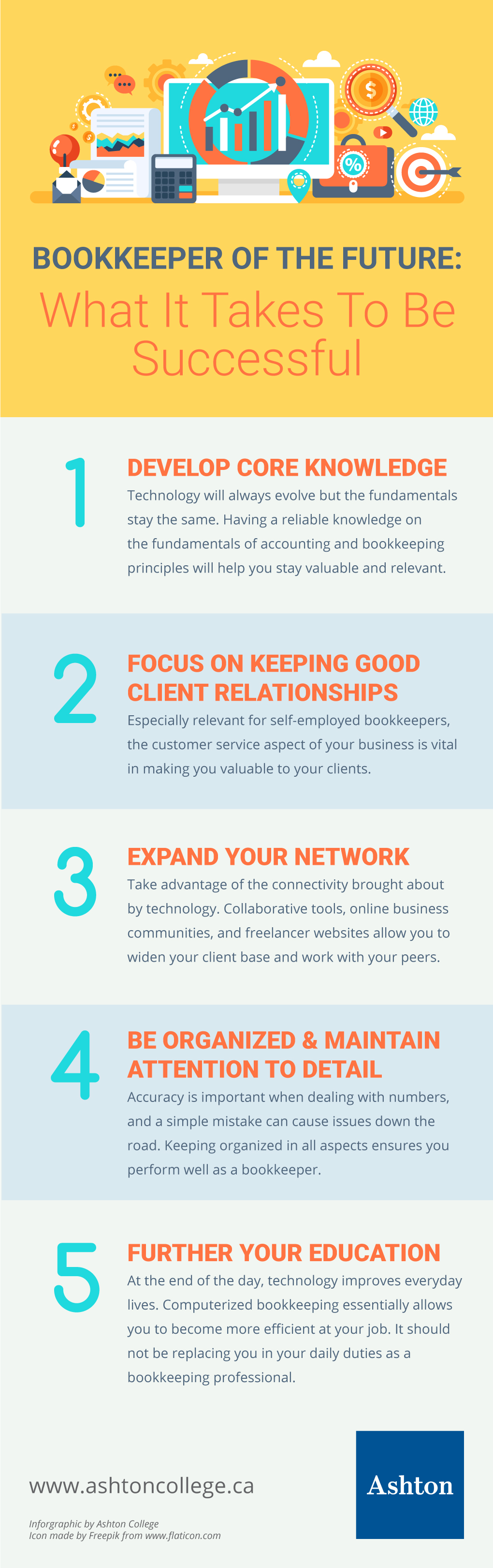 bookkeeping-how-to-succeed-infog